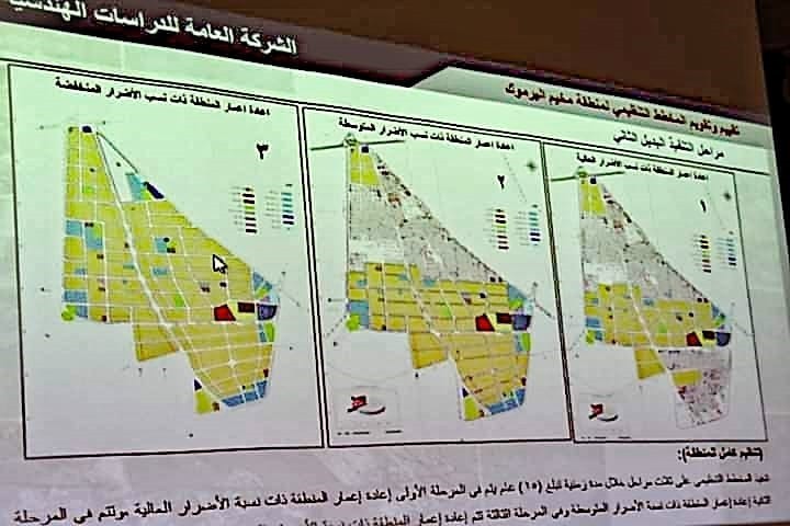 محافظة دمشق استقبلت 10 آلاف اعتراض على المخطط التنظيمي لمخيم اليرموك